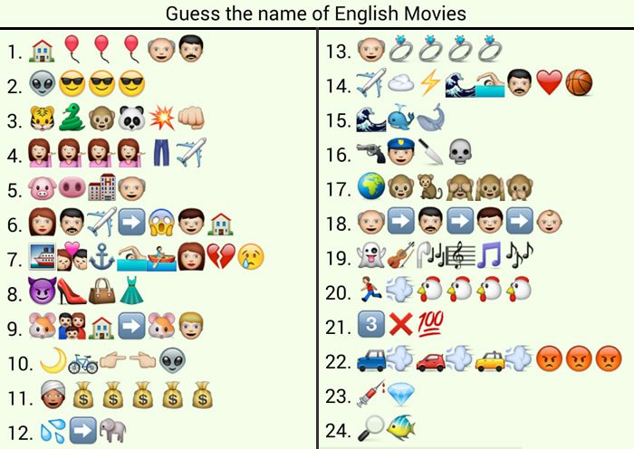 Whatsapp :Guess names of English Movies | Puzzles QnA